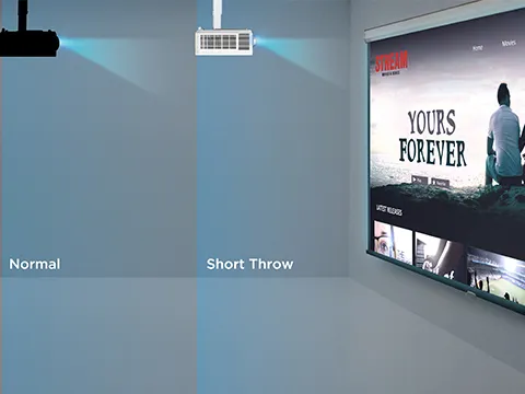 a comparison between an normal throw and short throw projector