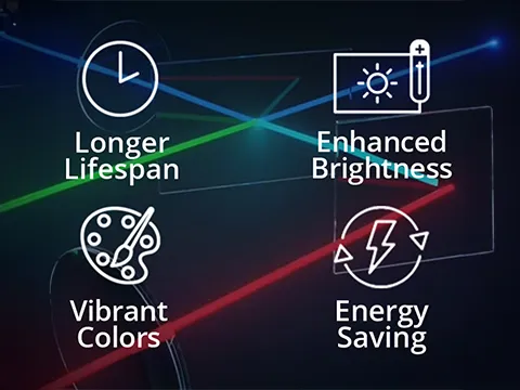 longler lifespan, enhanced brightness, vibrant colors, and energy saving