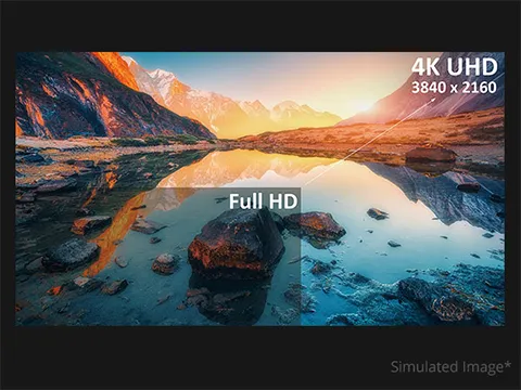 a size comparison of 1080p vs 4K resolution