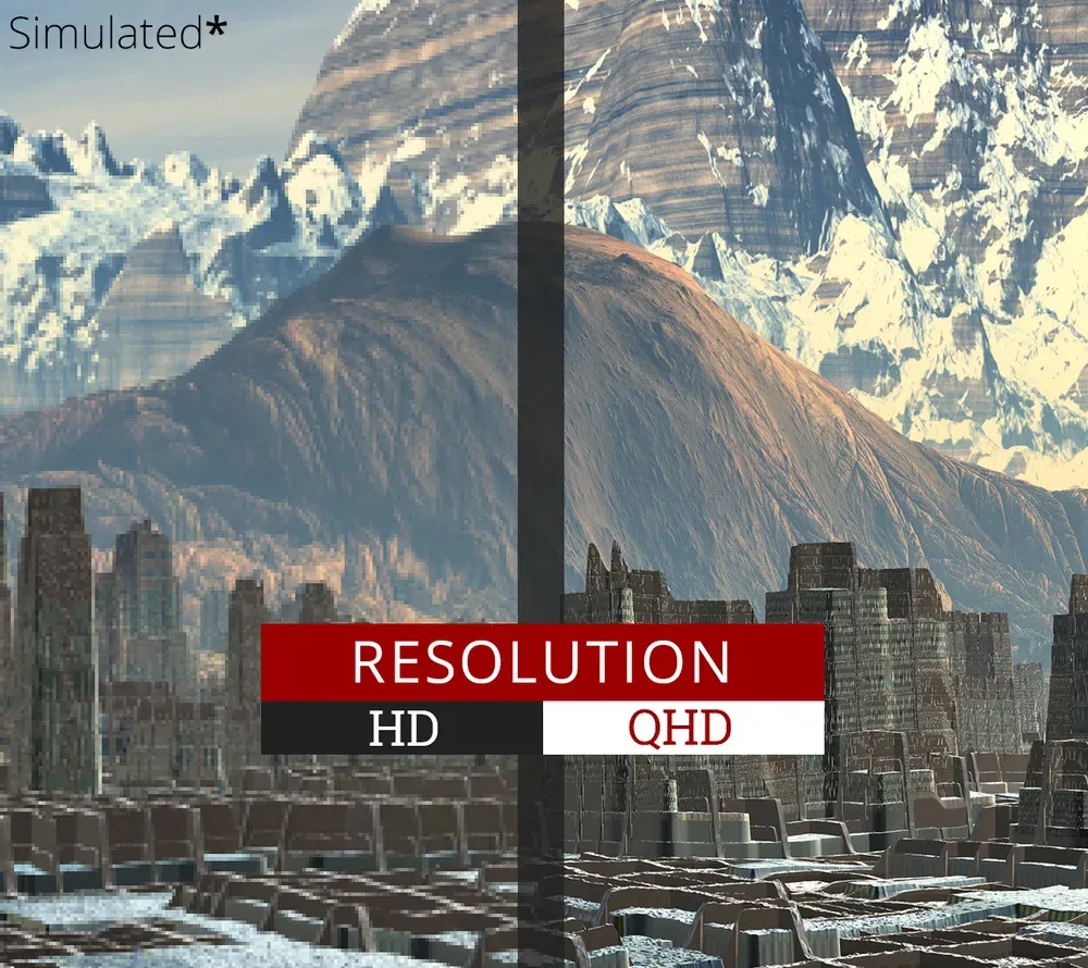 Quad HD Resolution, 2560x1440 Resolution