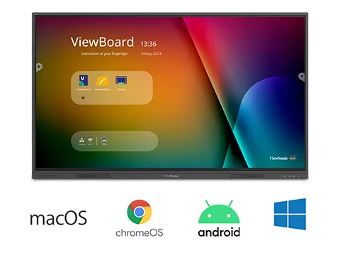 operating system icons are shown next to a viewboard display