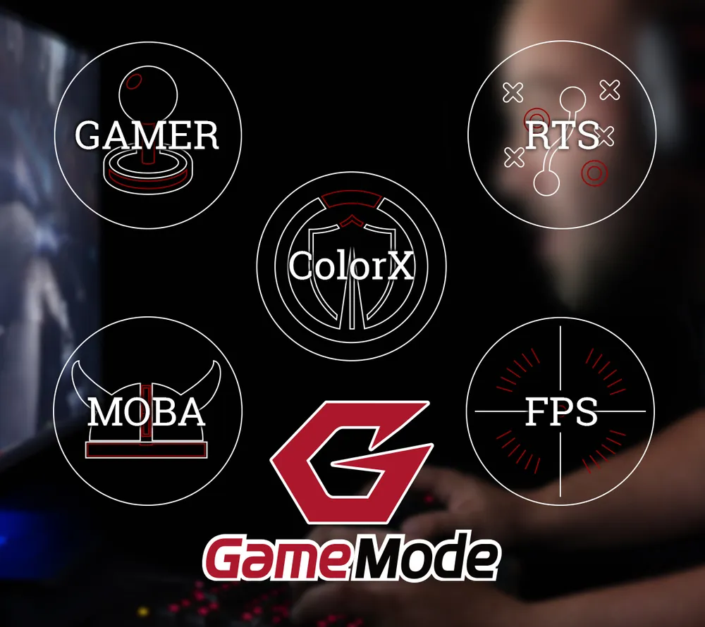 Game Mode Hotkey, Customized Gaming