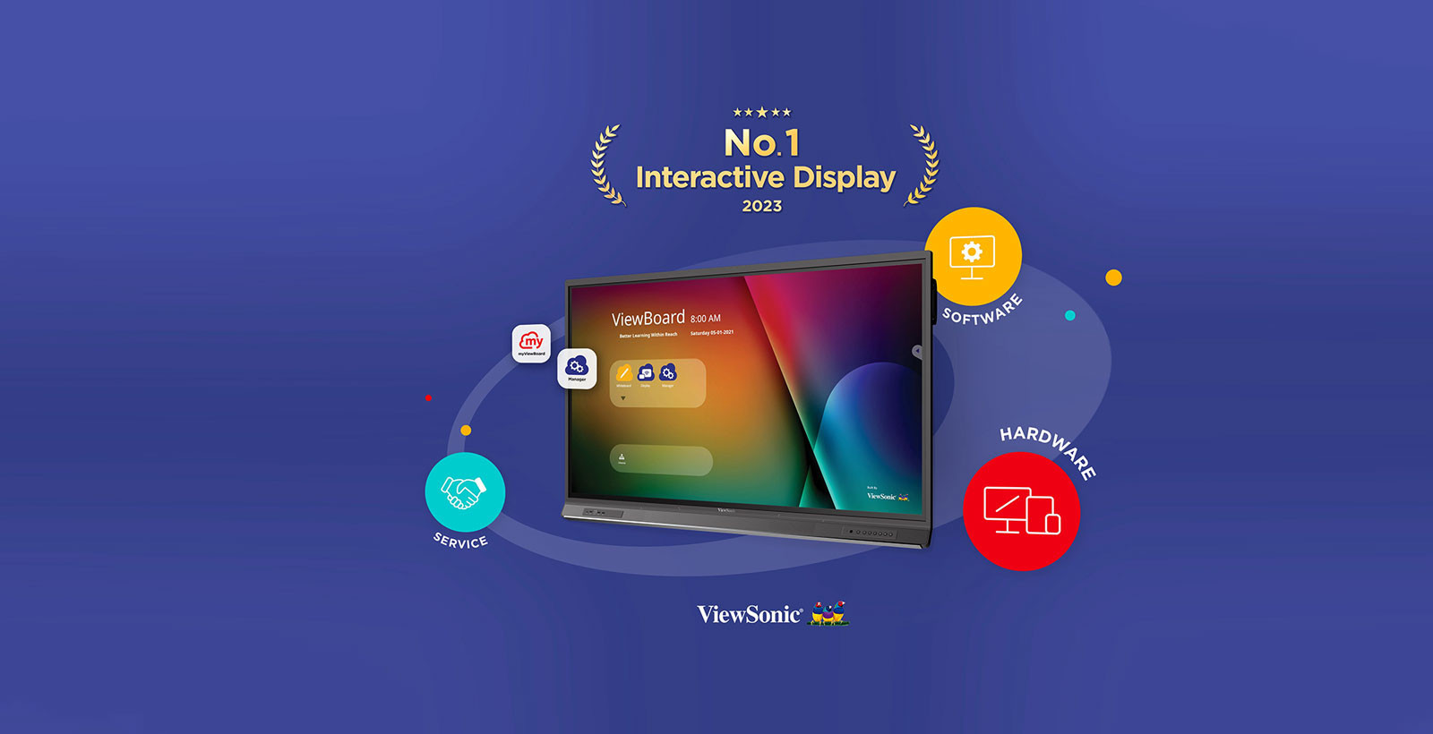 ViewSonic NO.1 Seller Of Interactive Display