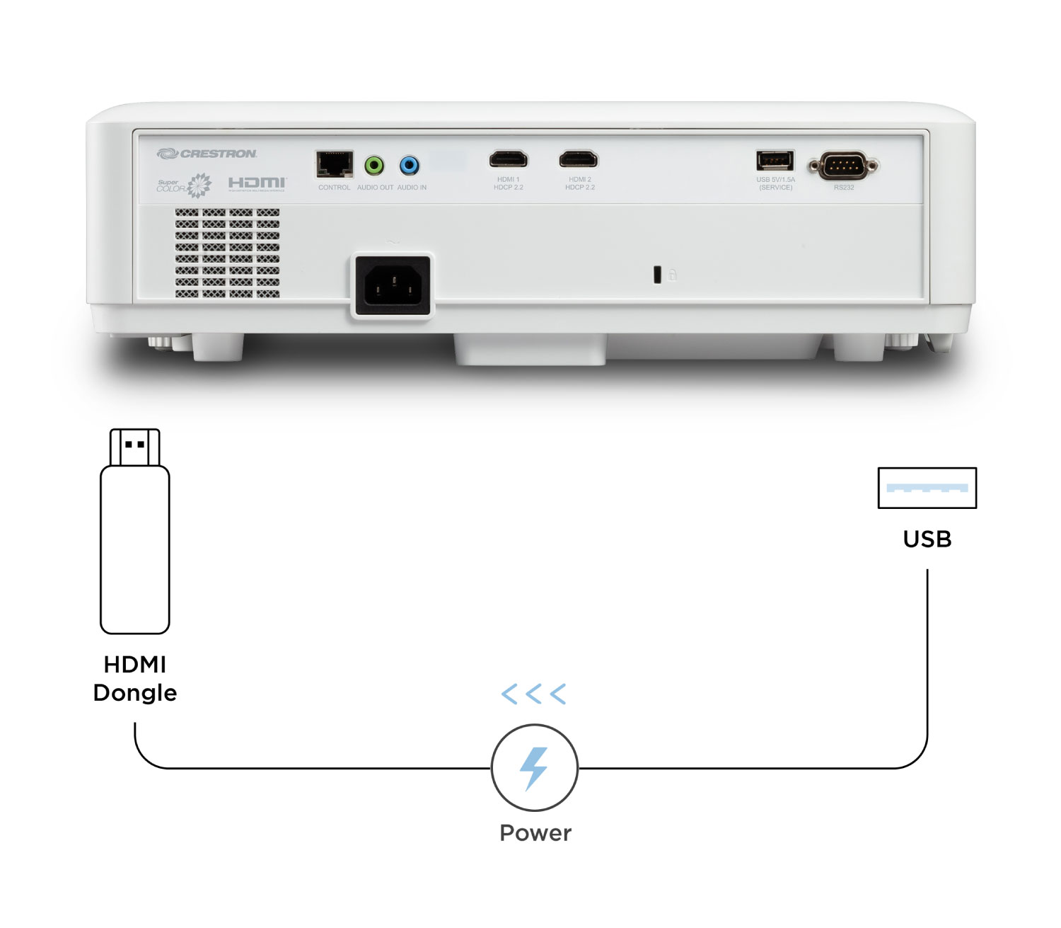 USB Type A Power Supply 1