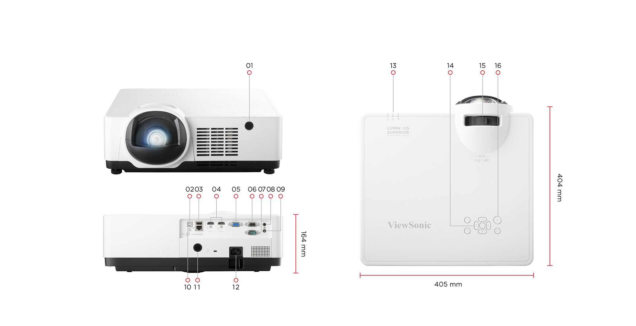 Dimensions & I/O Ports 1