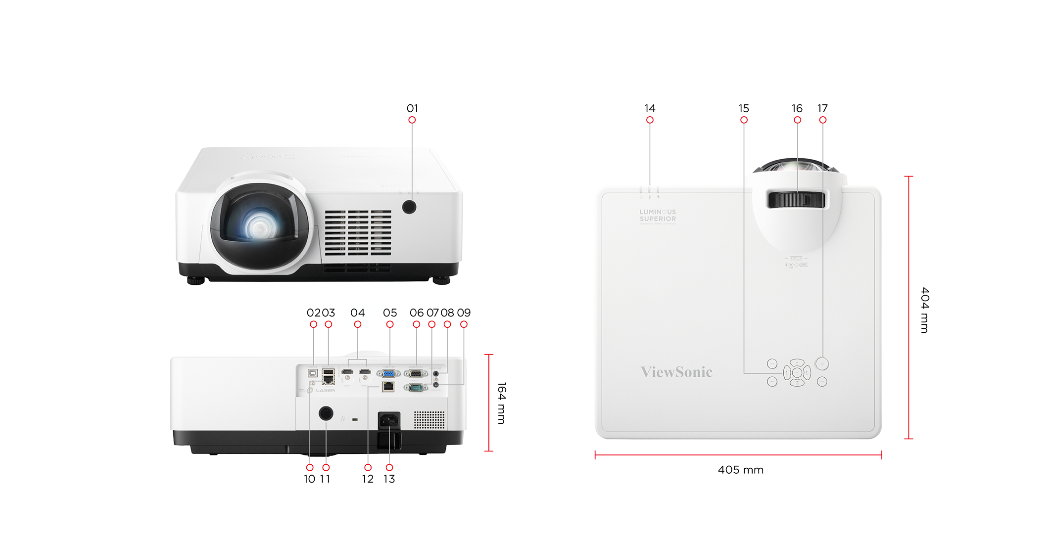 Dimensions & I/O Ports 1