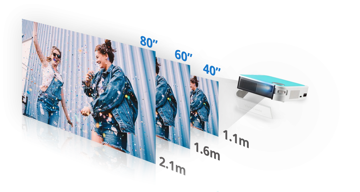 Projecteur de cinéma ViewSonic M1 mini Plus Sound BY JBL