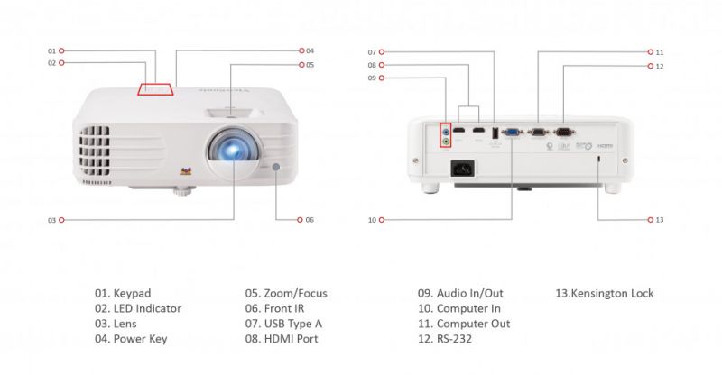 ViewSonic Projector PX727HD