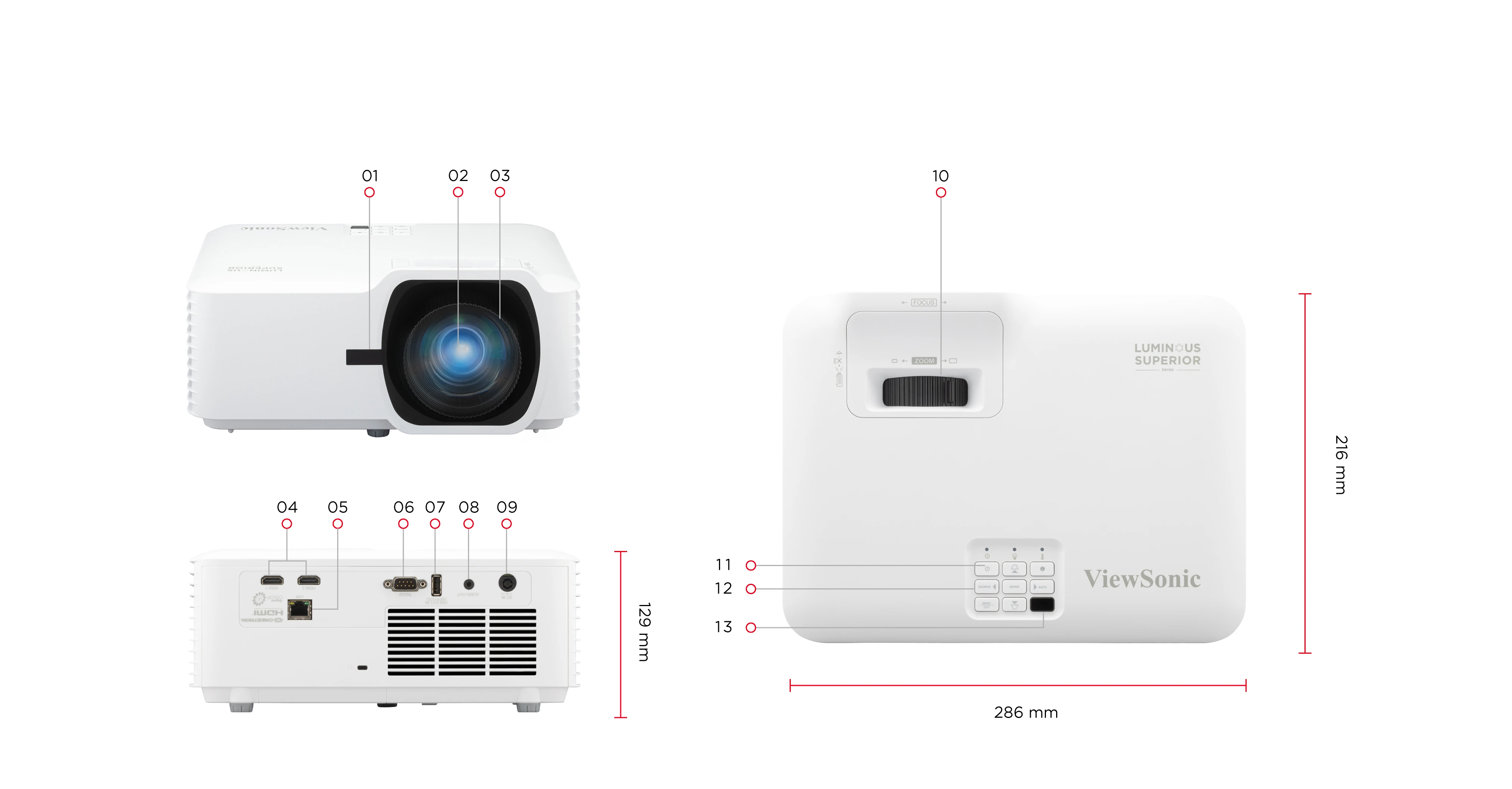 Dimensions & I/O Pots 1