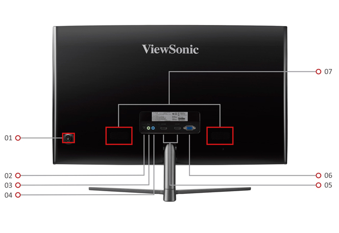 ViewSonic VX2758-C-mh Moniteur 27 pouces incurvé 144 Hz FreeSync -  ViewSonic Belgique