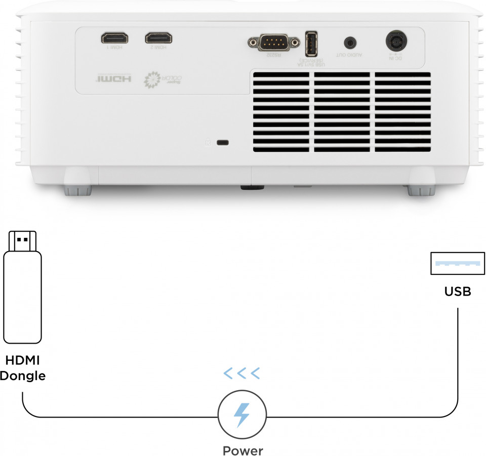 Alimentation directe d'un dongle HDMI sans fil 1