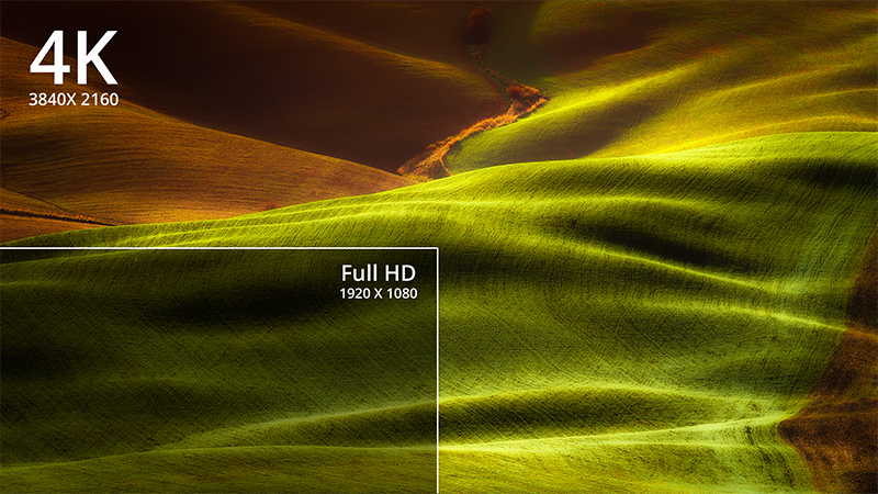 Une expérience visuelle ultime avec la 4K Ultra HD