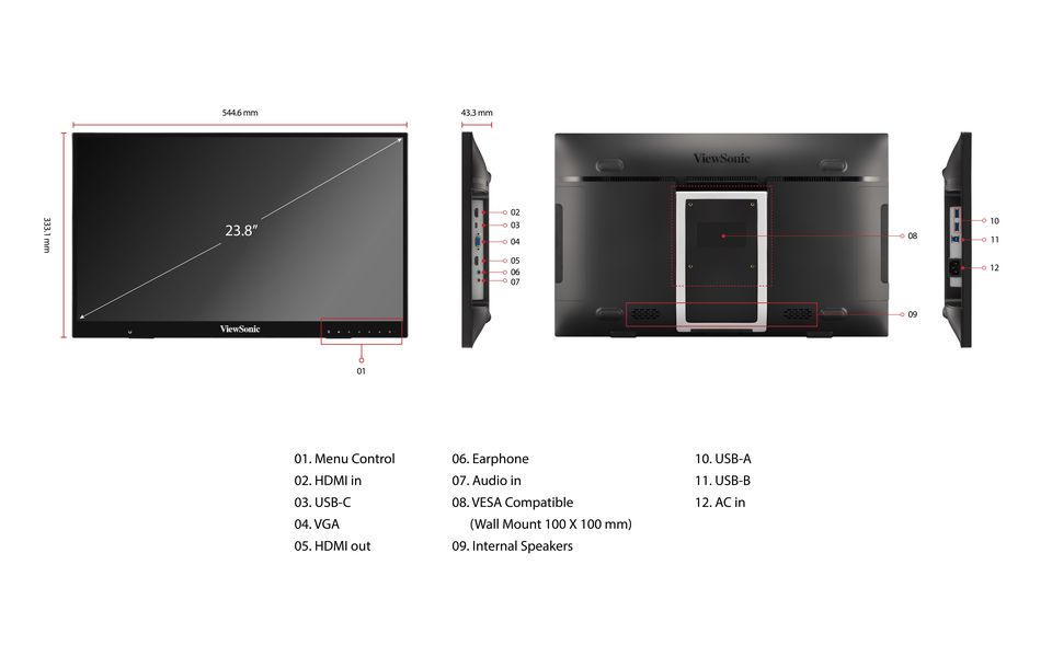 Dimension & I/O Ports 1