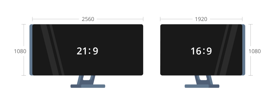 Ultrawide (21:9) vs. standard (16:9) monitor