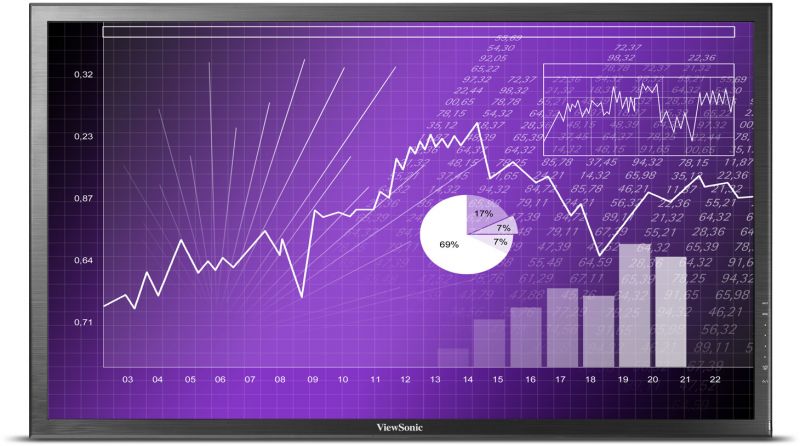 ViewSonic Wireless Presentation Display CDP4237-L