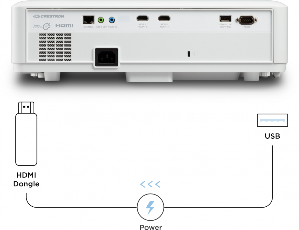 USB Type A Power Supply 1