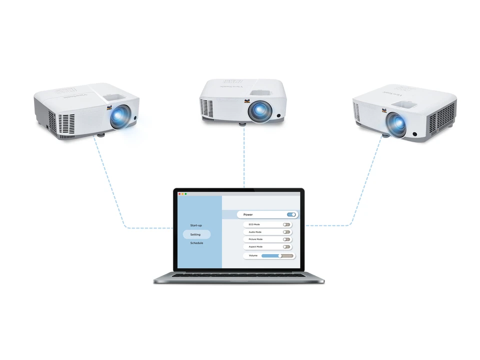 Centralized Control for Efficient Device Management ​ 1