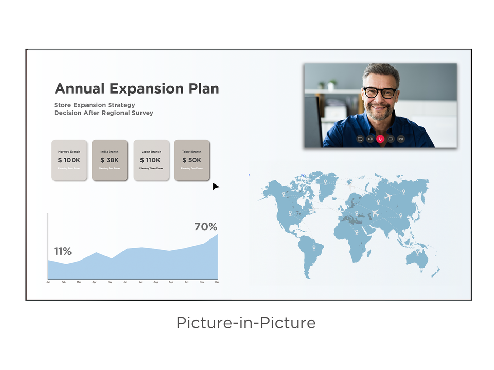 Seamless Collaboration with Split-Screen Modes 2