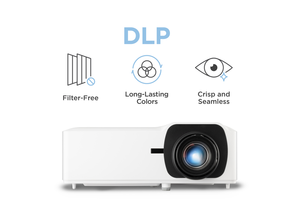 Reliable Long-Term Performance with DLP Projection Technology​ 1