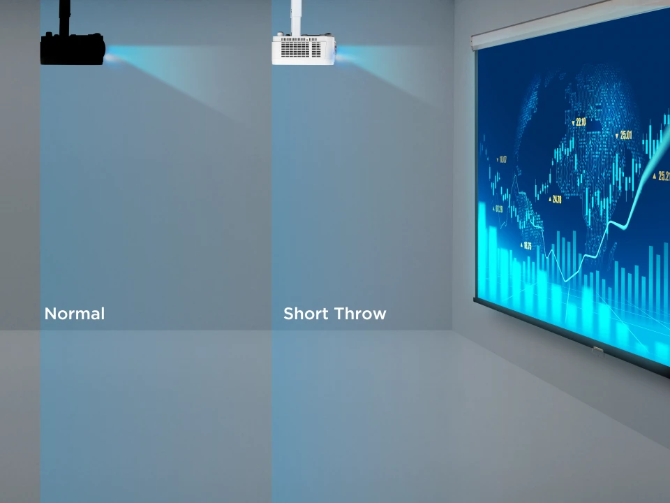 ultra-short throw projector