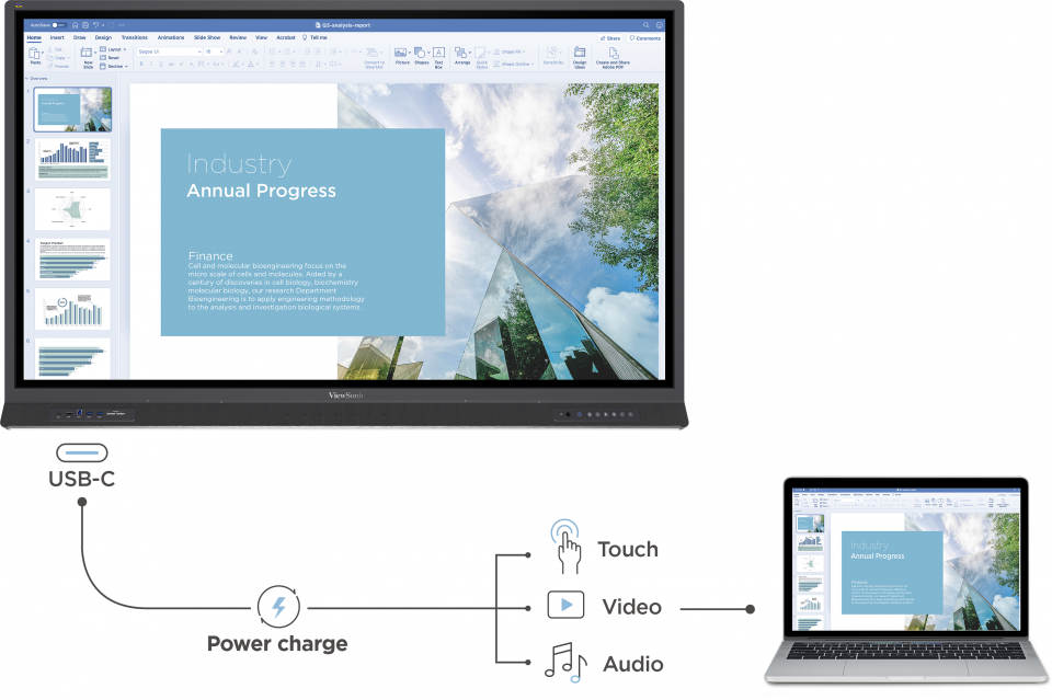 Instant Connection via USB-C  1