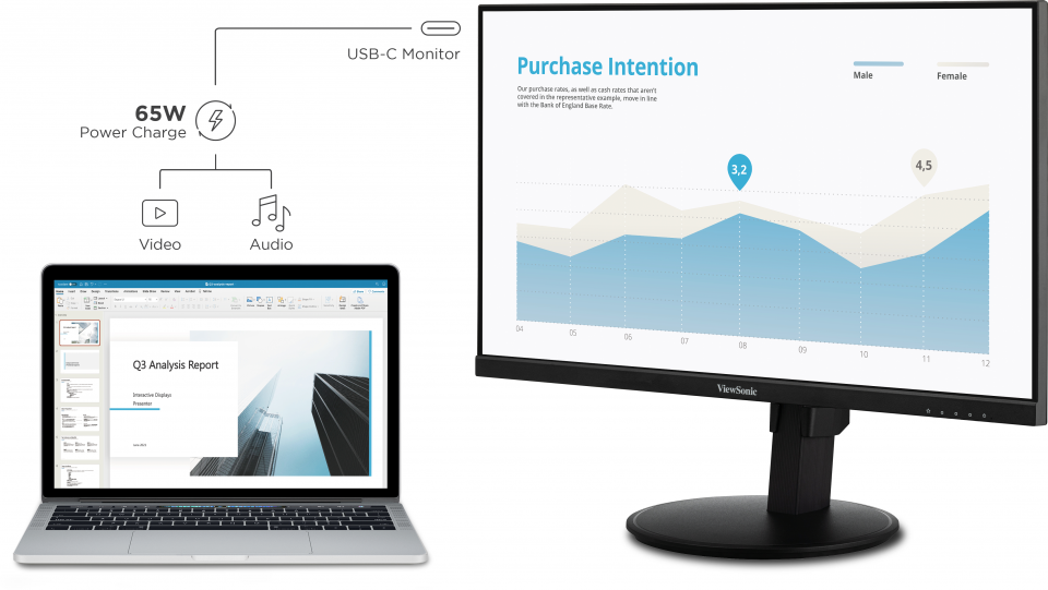 Simplify your work with just one cable 1