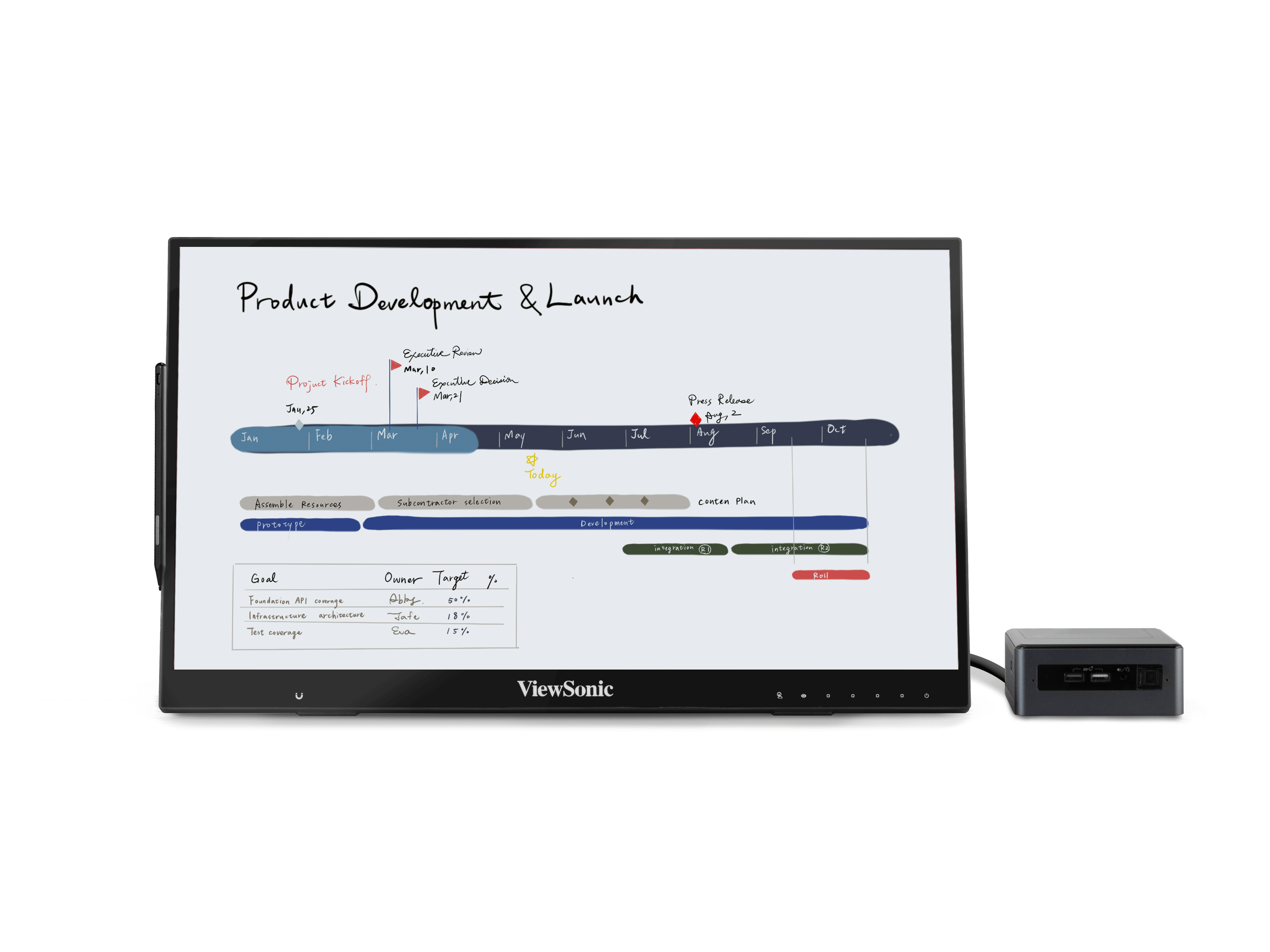 ViewSonic Launches Latest 24-inch Touch Monitor to Realise Smart Podium  Solution