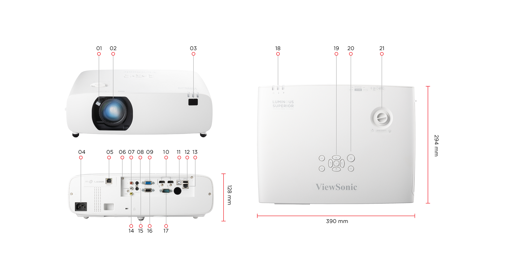 Dimensions & I/O Ports 1