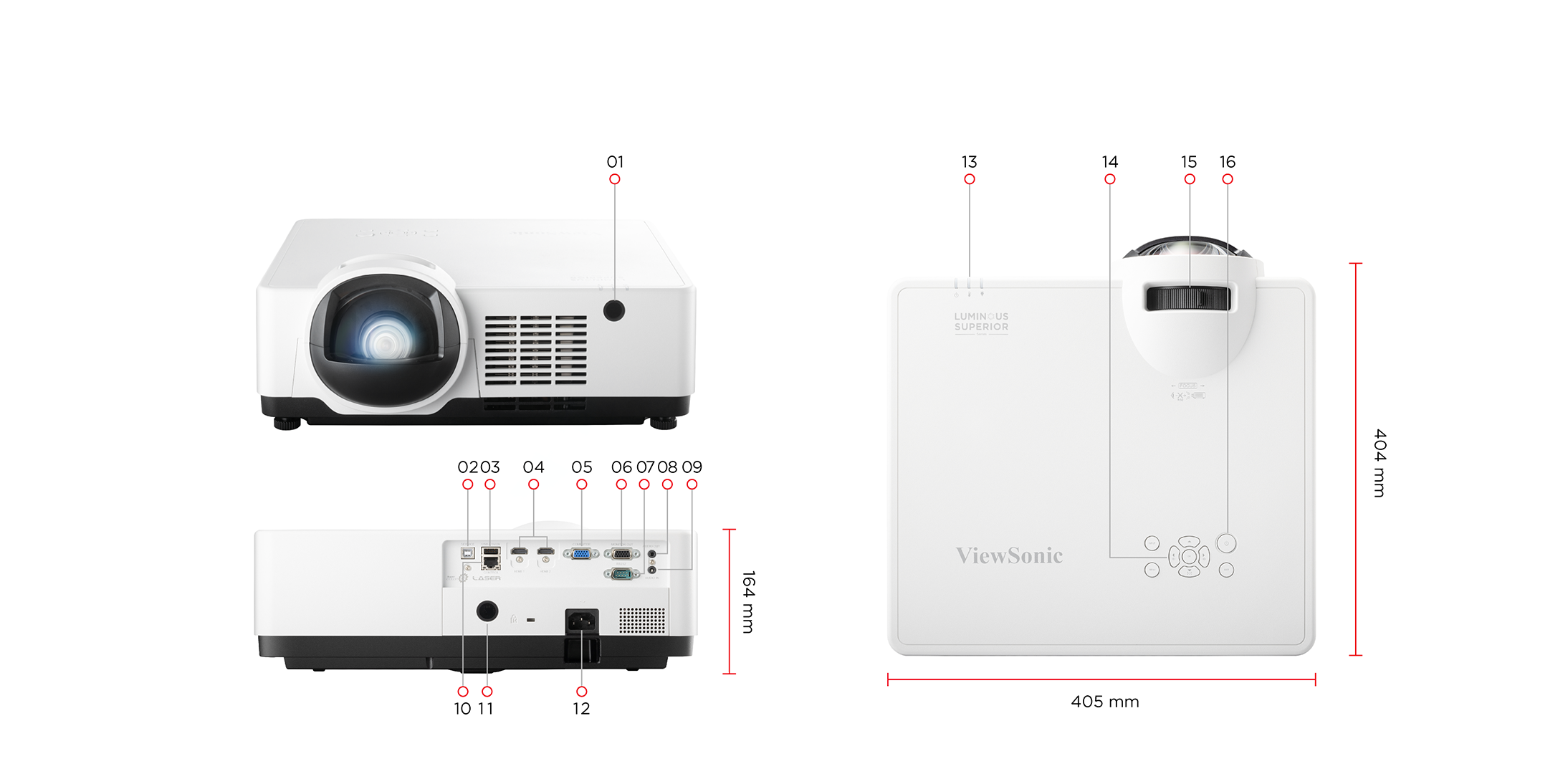 Dimensions & I/O Ports 1