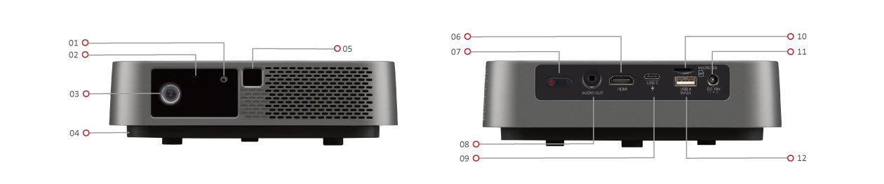 ViewSonic M2e LED ホームプロジェクター (フルHD 1080P解像度 400ANSI