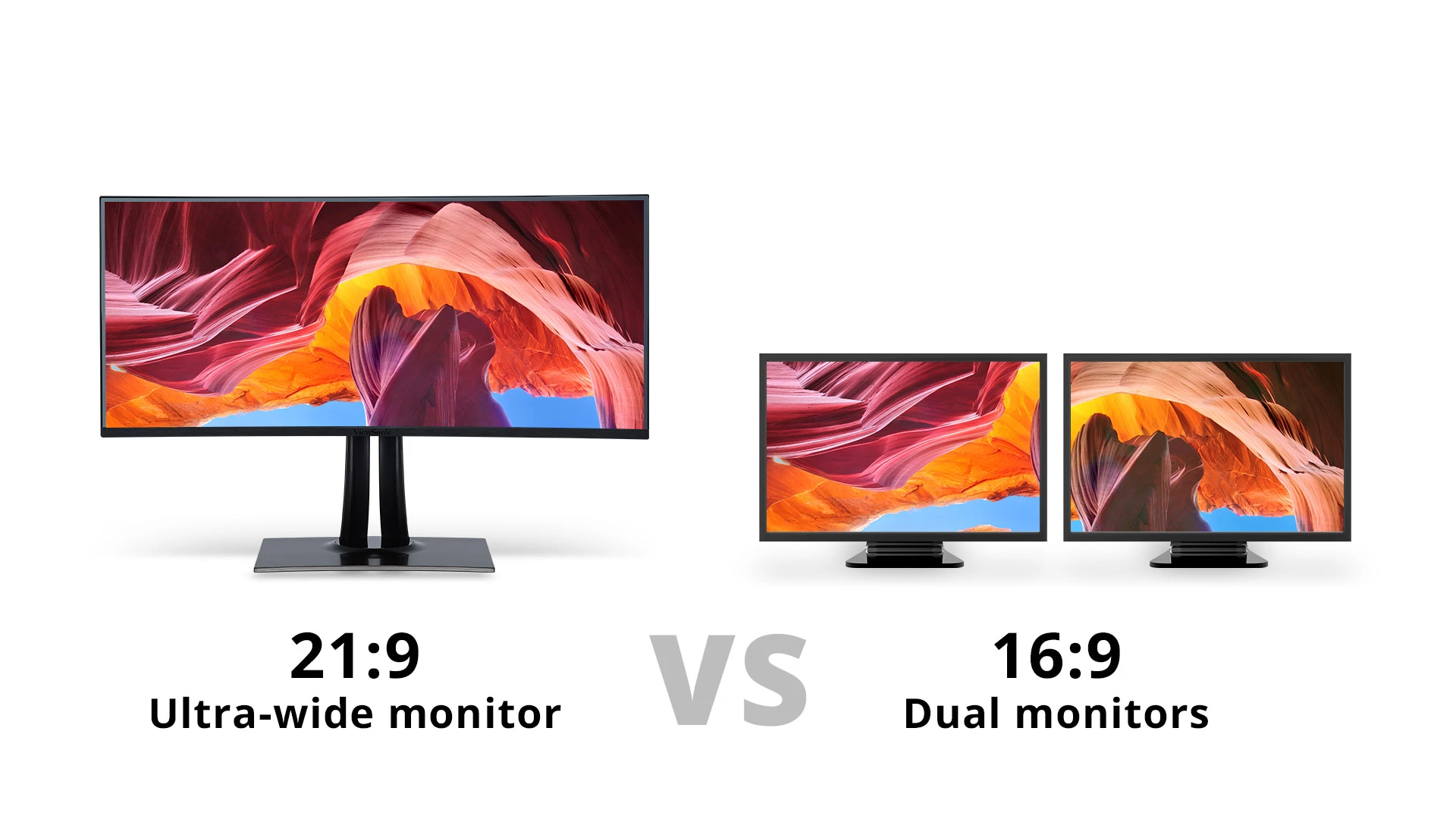 Ultrawide vs. Dual Monitors: The Best Setup for Editing