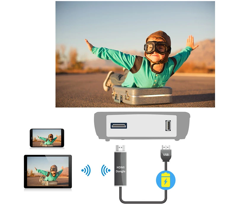 proyector Viewsonic PX700 3500 Lumens Hdmi x2 3D 1080p Nativo apto Dongle  Wifi