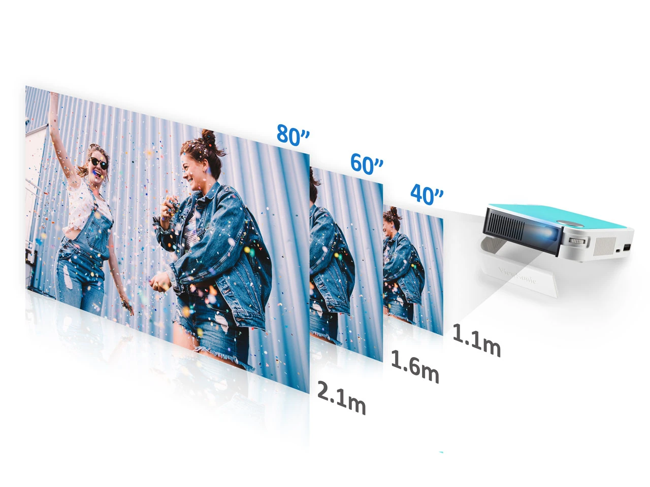 ViewSonic M1 mini LED Pocket Cinema with JBL Speaker - ViewSonic Global