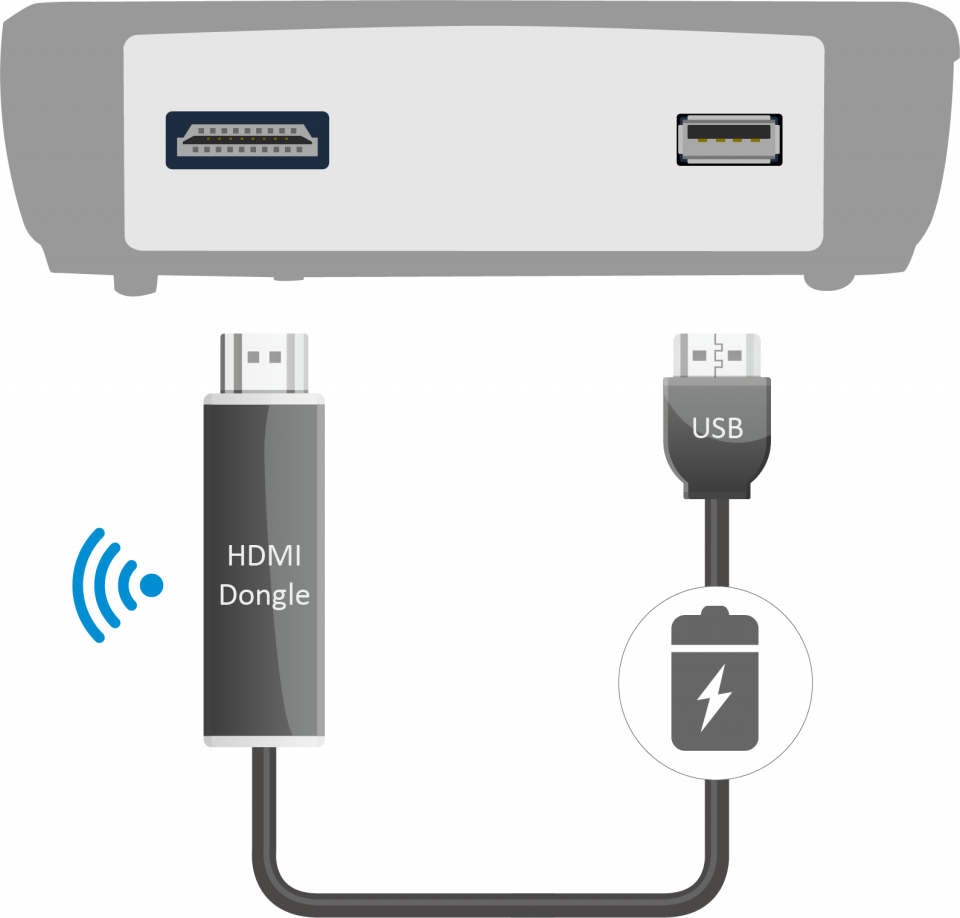 USB Type A Power Supply 1