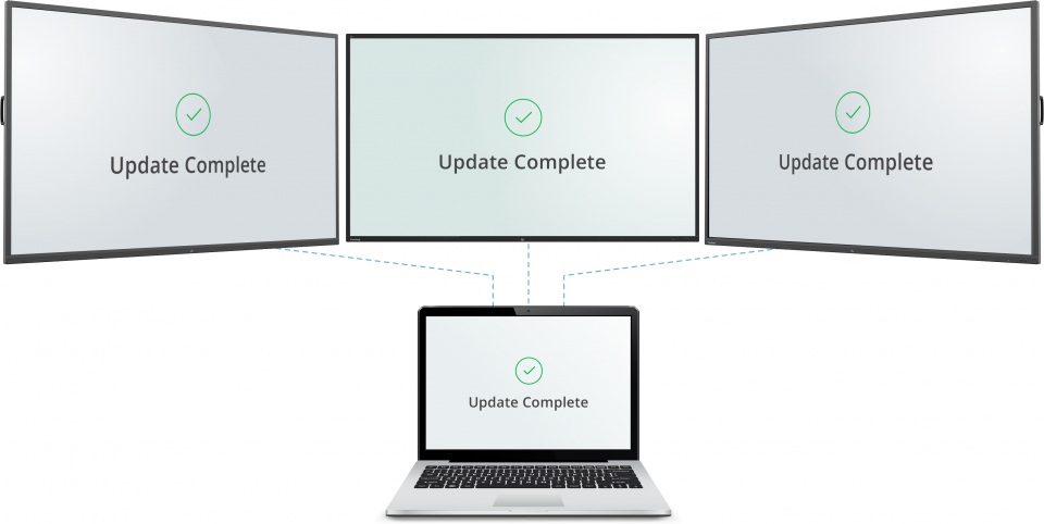 Remote Management for Simplified Control Anywhere 1