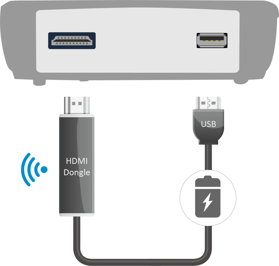 USB نوع A مصدر الطاقة 1