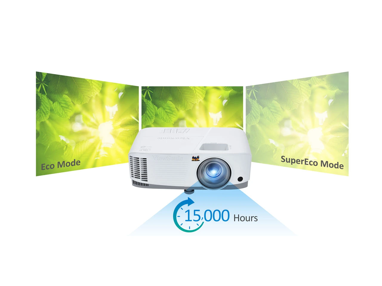 ViewSonic PA503SP Vidéoprojecteur professionnel SVGA 3800 Lumens ANSI -  ViewSonic Luxembourg