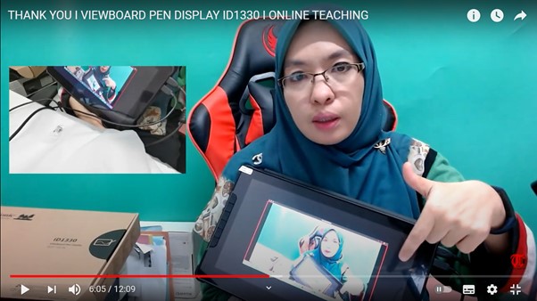 THANK YOU I VIEWBOARD PEN DISPLAY ID1330 I ONLINE TEACHING