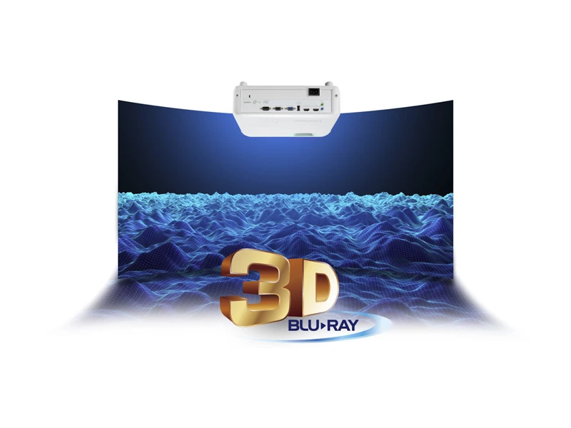 Immersive 3D Viewing 1
