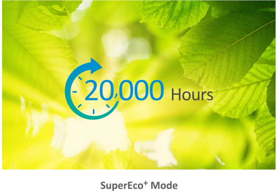 The Energy-efficient SuperEco+ Mode for a Lamp Life of up to 20,000 Hours 1