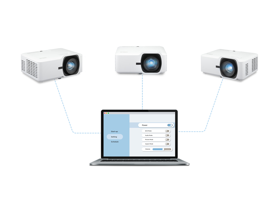 Centralized Control for Management Efficiency 1