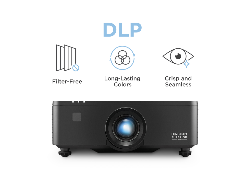 Reliable Long-Term Performance with DLP Projection Technology 1