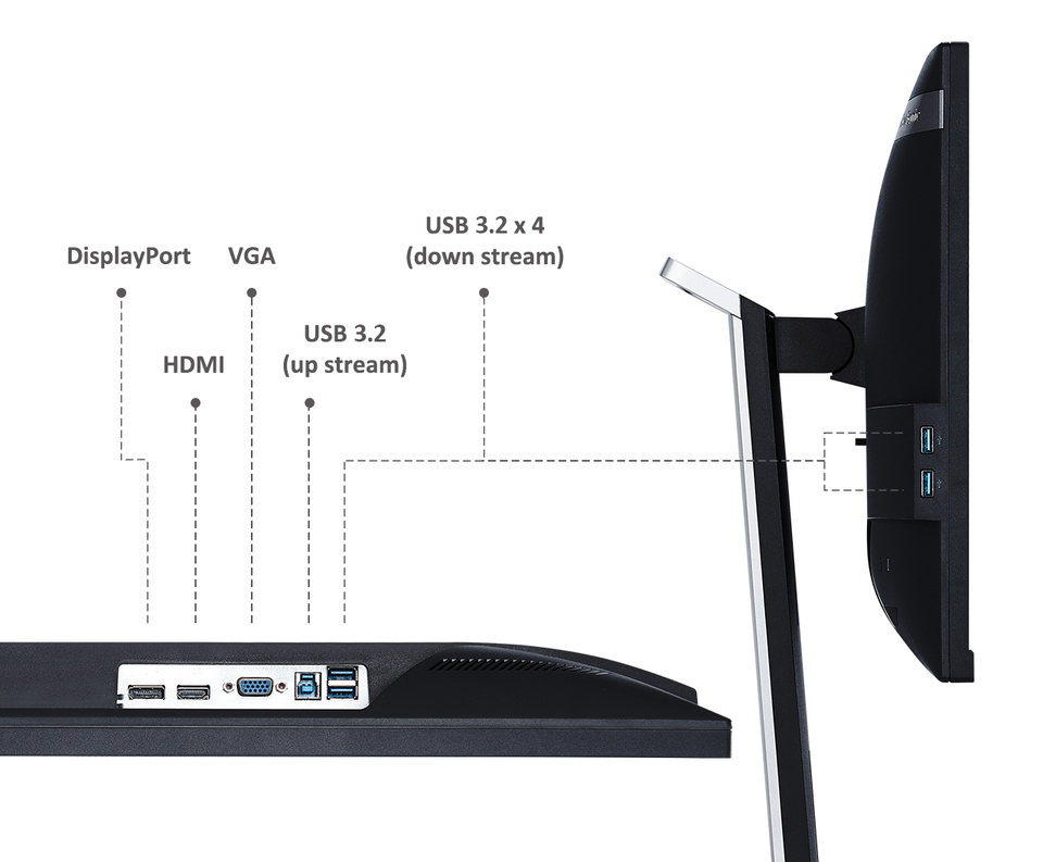 Connection Flexibility 1