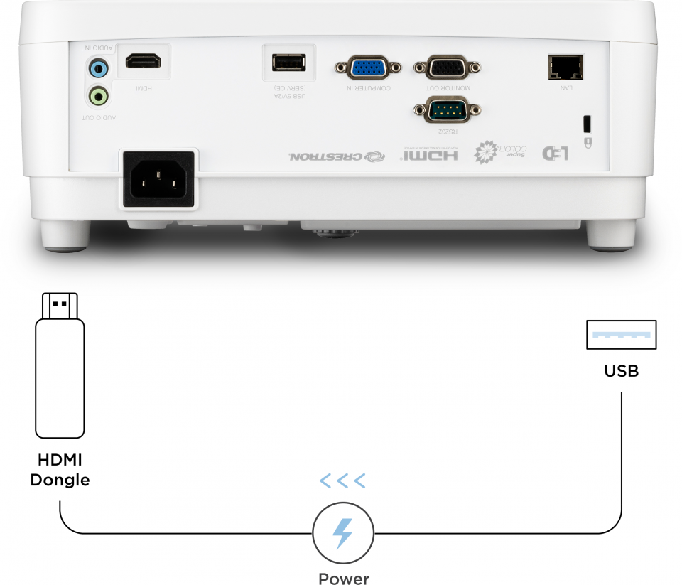 USB Type A Power Supply​ 1