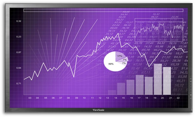 ViewSonic Профессиональные дисплеи CDP5537-L