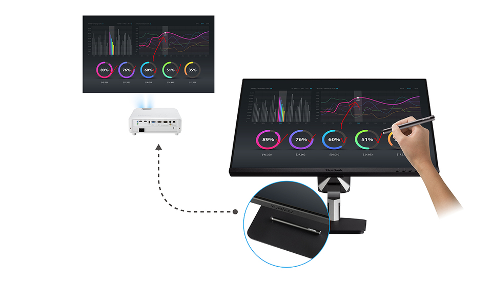 Touch Annotation for Presentations 1