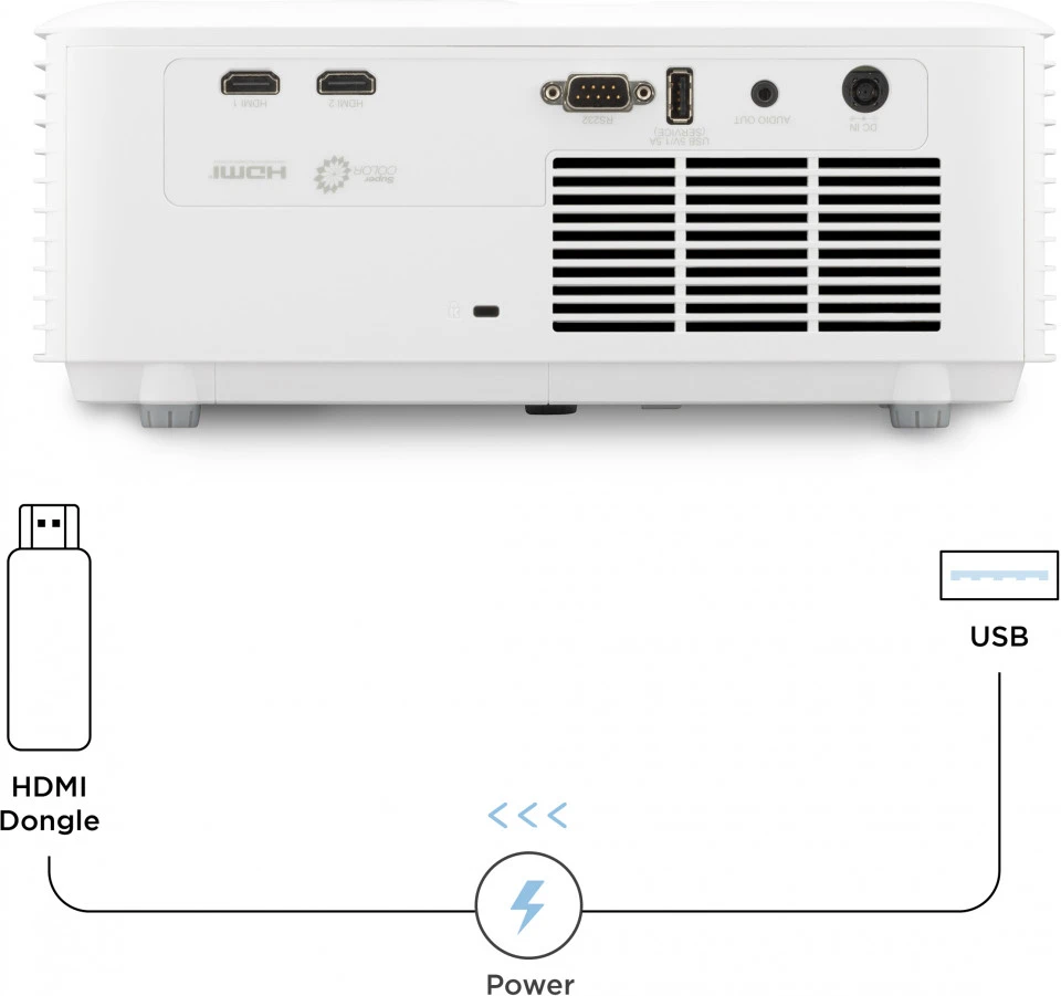 Directly Power Wireless HDMI Dongle 1