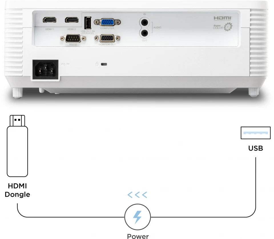 USB Type A Power Supply​ 1