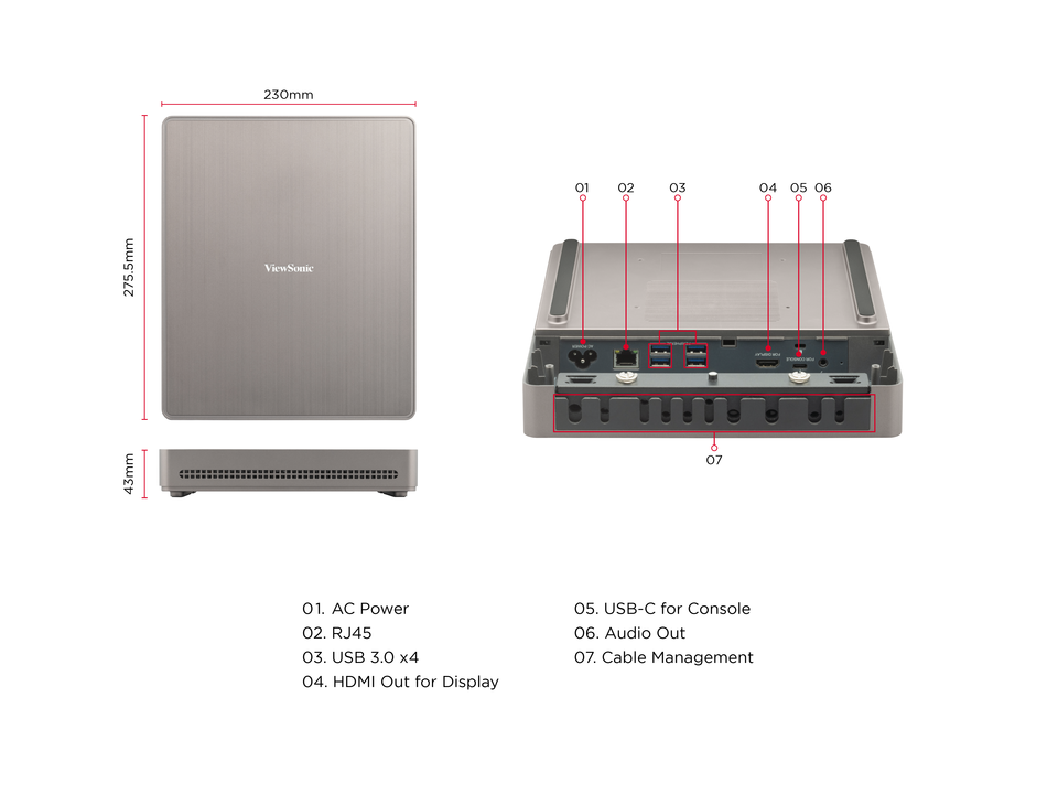 Dimension & I/O Ports 1