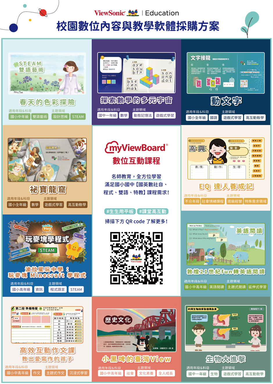 ViewSonic與台灣教育界名師及教育品牌強強聯手，推出跨領域、跨學層的十大創新數位互動課程。